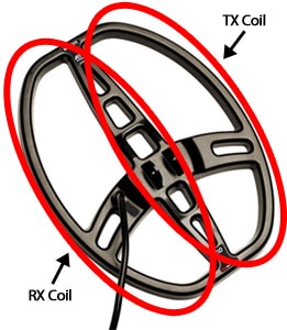 DD Coil vs Concentric Search Coils